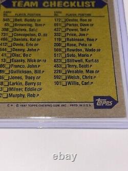 1987 TOPPS PETE ROSE MANAGER BASEBALL CARD #393 MINT COND Cincinnati Reds! RARE